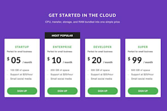 create iptv reseller website, iptv monthly subscription unlimited credit m3u