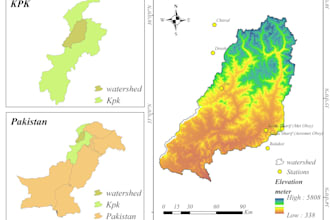 perform hydrological modeling using arc swat