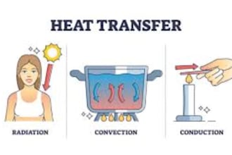 print and ship ready to press custom dtf heat transfers