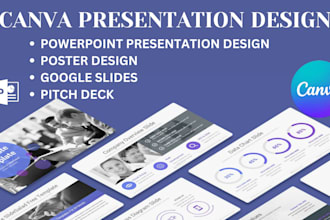 design redesign canva powerpoint presentation pitch deck google slides ppt figma