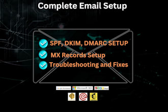 configure spf, dkim, dmarc, and setup business email