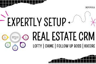 expertly setup real estate crm lofty, follow up boss, kvcore, idx website chime
