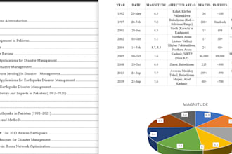 do ahp and gis based disaster susceptibility mapping