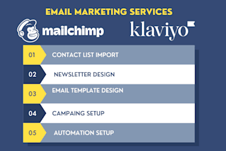 mailchimp template design newsletter email marketing campaign