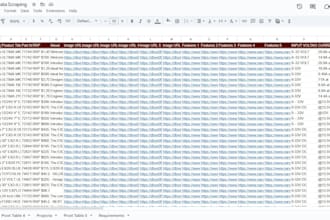 do google map scraping, data mining, b2b data scraping from any website