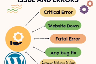 fix wordpress any error or critical error, bug fix and virus remove in instant