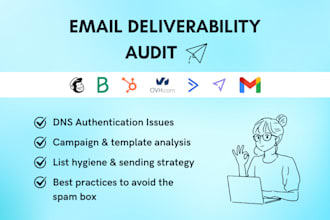 audit the email deliverability of your marketing campaign and newsletter