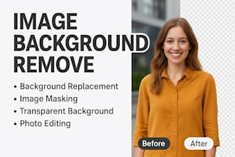 remove background from images and products, transparent white, fast delivery