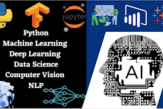 do machine learning , deep learning, nlp, gan ai models,llm