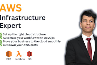 manage and fix your AWS cloud infrastructure issues