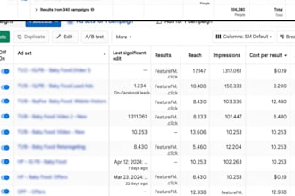 be your facebook ads expert, instagram ads, meta ads for restaurants