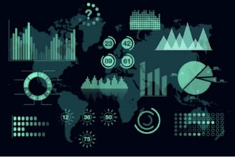 do statistical data analysis, r code, spss, stata, nvivo, python progrmming