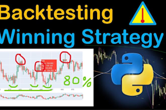 backtest any existing trading strategies and optimize to unlock massive trading