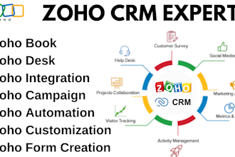 do zoho CRM customization zoho campaign zoho form, zoho one zoho desk, zoho book