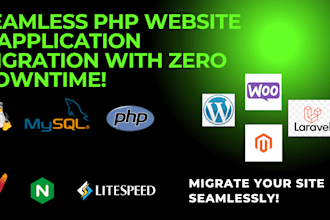 seamlessly migrate your PHP application with zero downtime