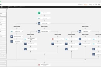 do setup zapier zap automation integration