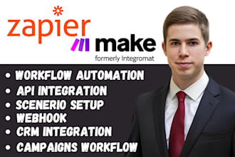 automate zapier webhook, zapier api integromat integration, make automation make