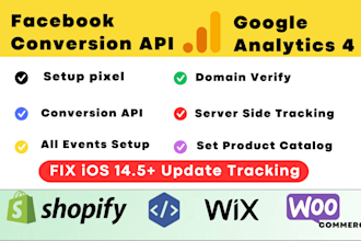expertly set up facebook pixel, conversion API, and ga4