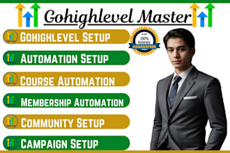 setup gohighlevel courses membership automation ghl community client onboarding