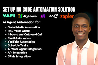 make com automation made com make automation make com scenario integromat