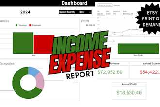 create a basic income and expense report for etsy pod