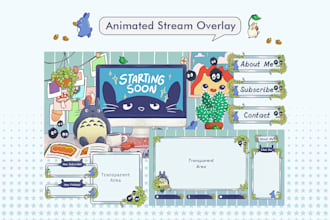 design cute stream overlay package, stream assets, and more