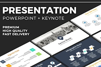 design a clean and modern powerpoint presentation or canva presentation