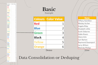 clean the visual aspect of your spreadsheet