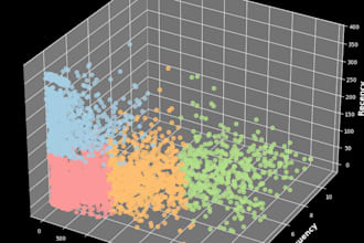 do statistical analysis, hypothesis testing, machine learning