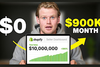 create an automated shopify high ticket dropshipping system ecommerce website