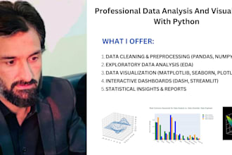 do data analysis and visualization using python pandas,numpy,matplotlib,seaborn