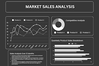 create unique and interactive power bi dashboards