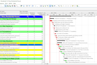 prepare construction project schedule usinng primavera p6
