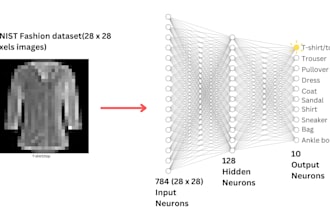 fine tune deep learning, hugging face, neural network models