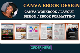 do canva ebook design, lead magnet, workbook, ebook formatting, layout design