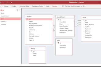 do erd diagrams, sql queries and database design