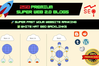 manually build 250 high quality web 2 0 blogs backlinks