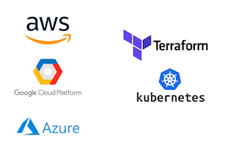be your reliable devops expert to support you in kubernetes , terraform , cicd