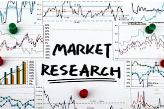 conduct market research, swot and competitor analysis, market plan, proposals