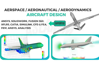 do aircraft design, aerospace, aeronautical propulsion and aerodynamic