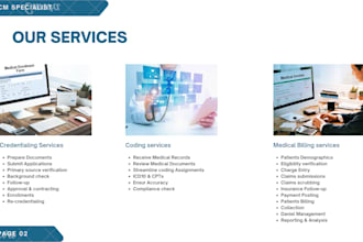 do eligibility verification, rcm management, authorization