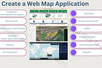 develop gis based web map application in openlayers, leaflet, esrijs and reactjs
