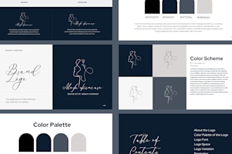 do custom branding and visual identity brand kit