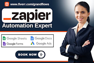 do zapier zaps automation on google sheet, calendar, ads, form, meet integration