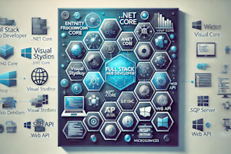 develop asp dot net web apps using c sharp, sql server