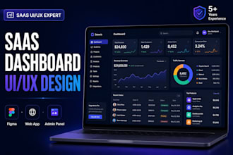 design web app, dashboard, and saas UI UX in figma