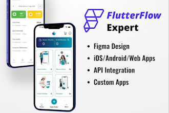 no code ai web apps with flutterflow, bolt new v0, cursor, ai sdks, llm agents