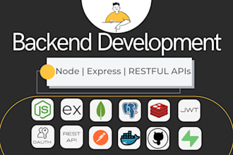 build scalable backend  with node js and express js