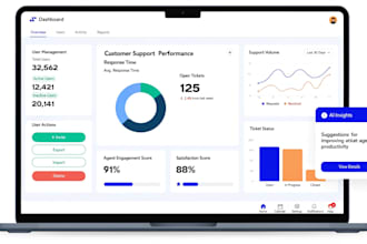 build saas web app using react nodejs and nextjs and custom web solution