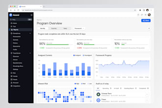 software developer, web app, crm, desktop app, mlm, wms, lms, saas, erp, pos, hr